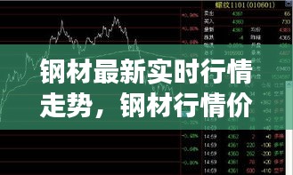 钢材最新实时行情走势,钢材行情价格走势图