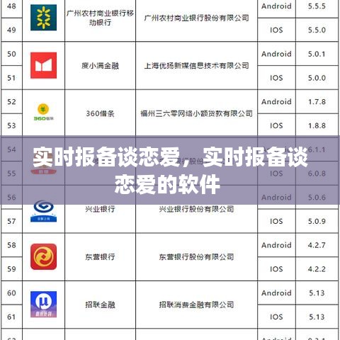 实时报备谈恋爱,实时报备谈恋爱的软件