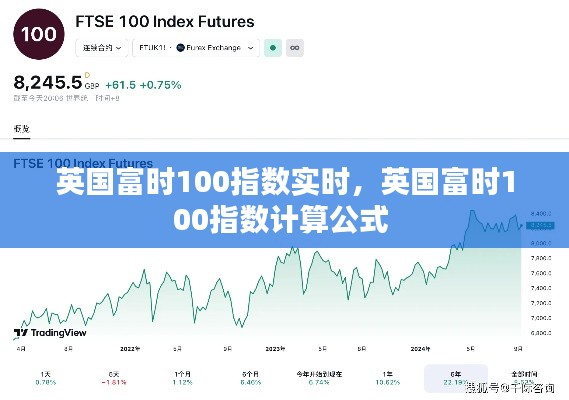 英国富时100指数实时,英国富时100指数计算公式