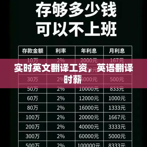 实时英文翻译工资,英语翻译时薪