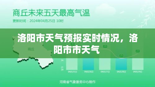 洛阳市天气预报实时情况,洛阳市市天气