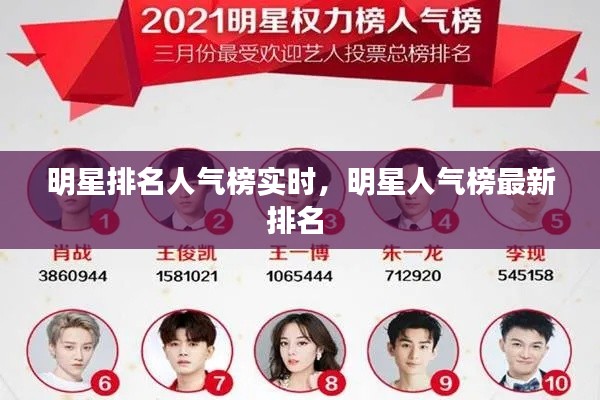 明星排名人气榜实时,明星人气榜最新排名