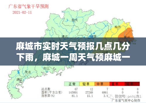 麻城市实时天气预报几点几分下雨,麻城一周天气预麻城一周天气预报