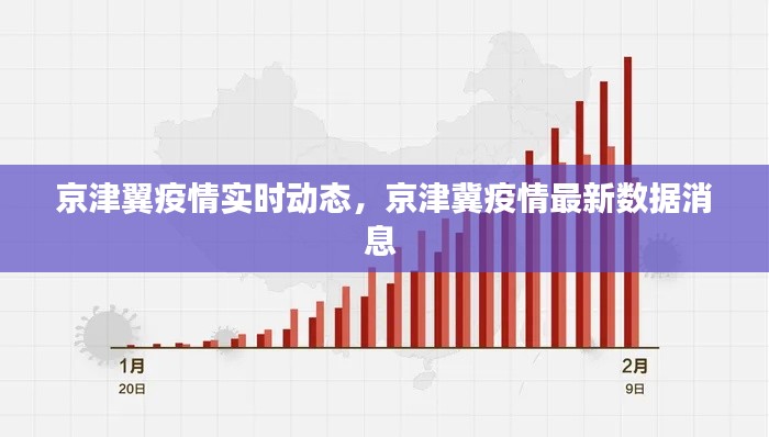 京津翼疫情实时动态,京津冀疫情最新数据消息