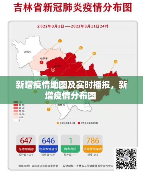 新增疫情地图及实时播报,新增疫情分布图