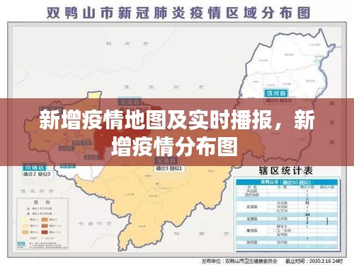 新增疫情地图及实时播报,新增疫情分布图