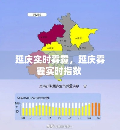 延庆实时雾霾,延庆雾霾实时指数