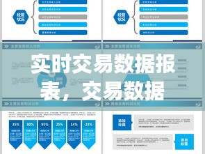 实时交易数据报表,交易数据分析报告