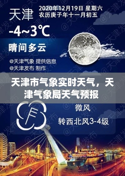 天津市气象实时天气,天津气象局天气预报
