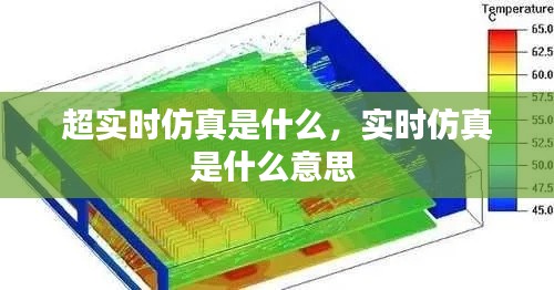 超实时仿真是什么,实时仿真是什么意思