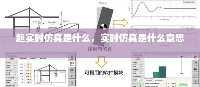 超实时仿真是什么,实时仿真是什么意思