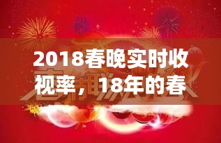 2018春晚实时收视率,18年的春晚
