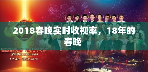 2018春晚实时收视率,18年的春晚