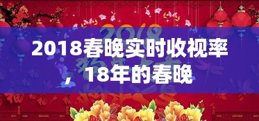 2018春晚实时收视率,18年的春晚