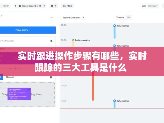 实时跟进操作步骤有哪些,实时跟踪的三大工具是什么
