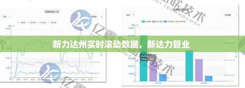 新力达州实时滚动数据,新达力管业