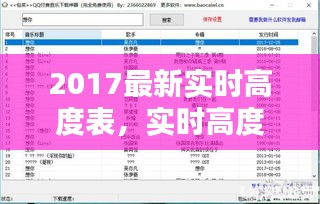 2017最新实时高度表,实时高度表v2.1版下载