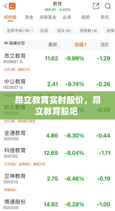 七贵三公 第4页