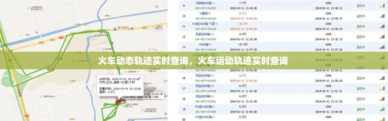 火车动态轨迹实时查询,火车运动轨迹实时查询