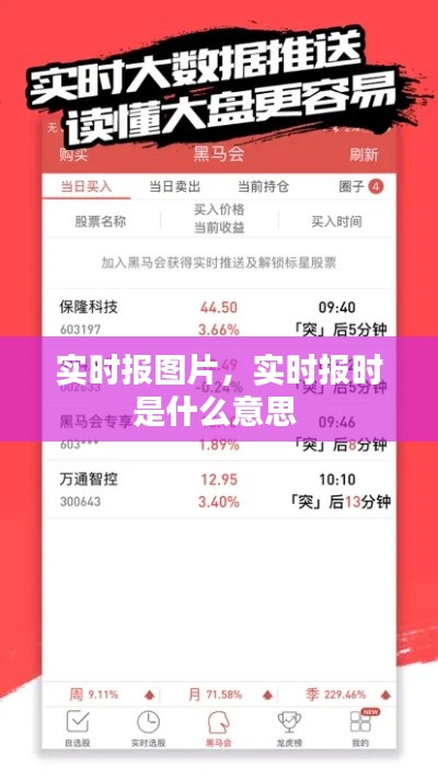 实时报图片,实时报时是什么意思