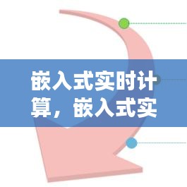 嵌入式实时计算,嵌入式实时计算方法