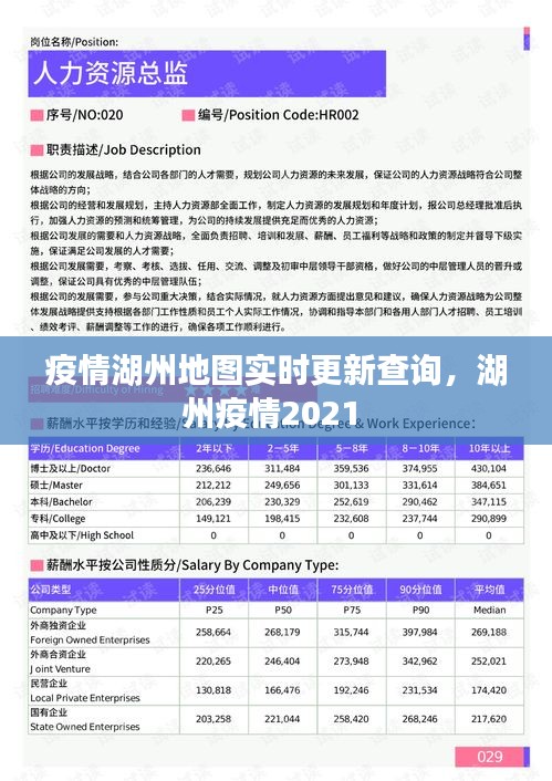 疫情湖州地图实时更新查询,湖州疫情2021