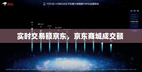 实时交易额京东,京东商城成交额