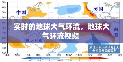 实时的地球大气环流,地球大气环流视频