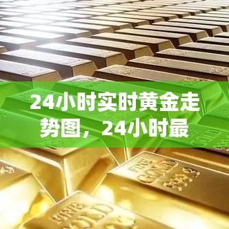24小时实时黄金走势图,24小时最新黄金走势图黄金价格网