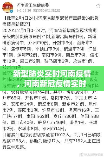 新型肺炎实时河南疫情,河南新冠疫情实时
