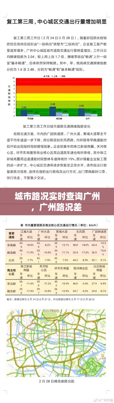 城市路况实时查询广州,广州路况差