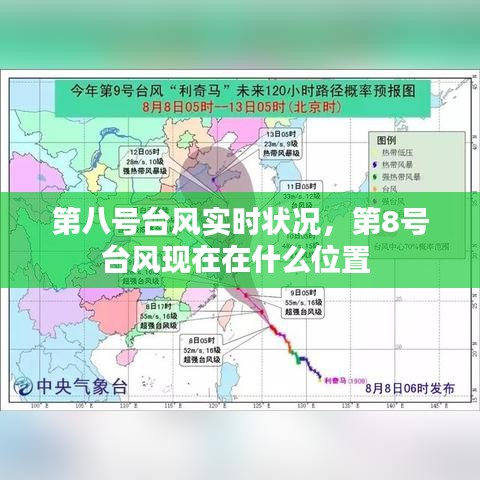 第八号台风实时状况,第8号台风现在在什么位置