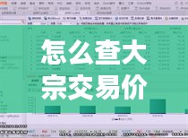 怎么查大宗交易价格实时,怎样查询大宗交易的成交情况?