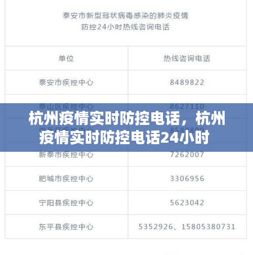 杭州疫情实时防控电话,杭州疫情实时防控电话24小时