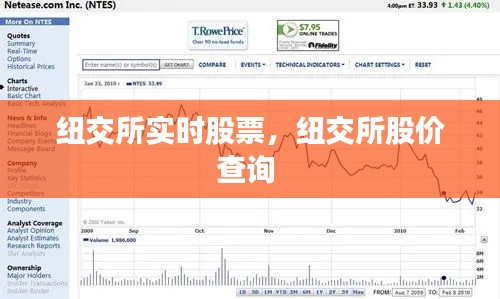 纽交所实时股票,纽交所股价查询