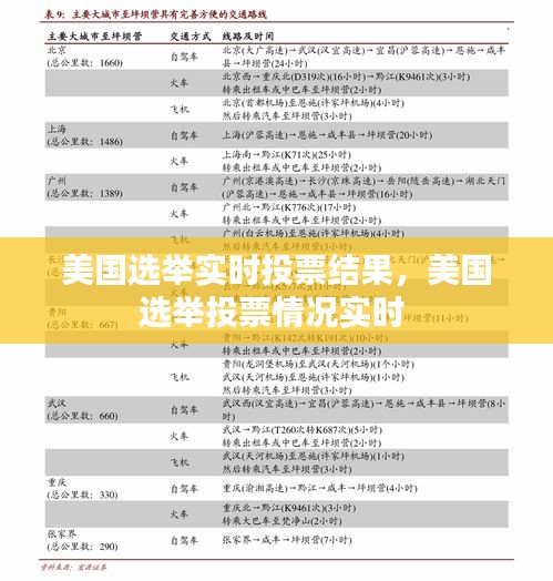美国选举实时投票结果,美国选举投票情况实时