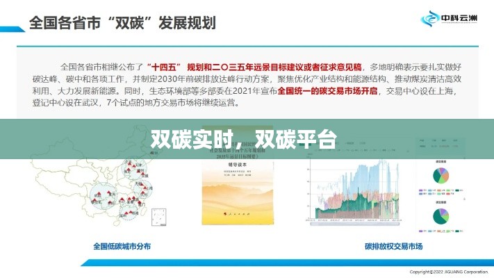 双碳实时,双碳平台