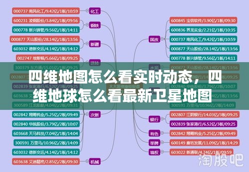 四维地图怎么看实时动态,四维地球怎么看最新卫星地图