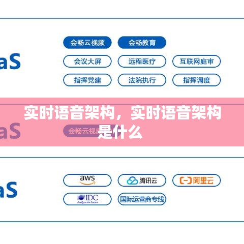 实时语音架构,实时语音架构是什么