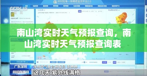 南山湾实时天气预报查询,南山湾实时天气预报查询表