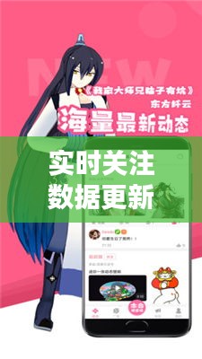 实时关注数据更新,实时关注动态