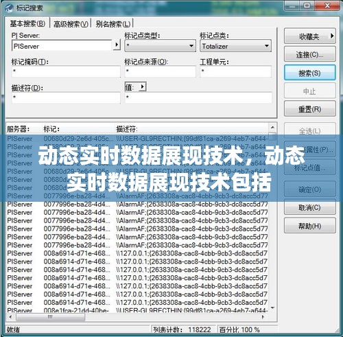 动态实时数据展现技术,动态实时数据展现技术包括
