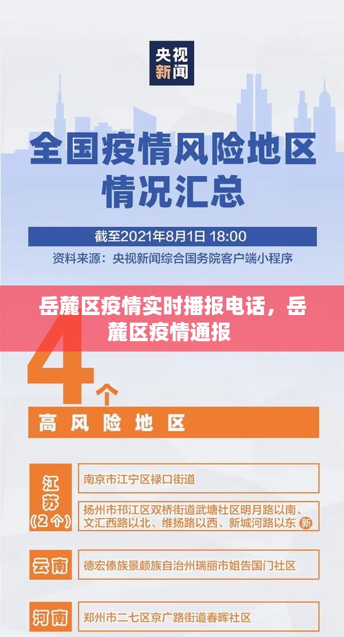 岳麓区疫情实时播报电话,岳麓区疫情通报