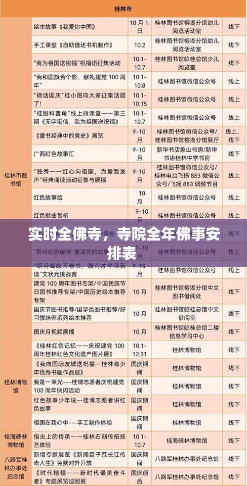 实时全佛寺,寺院全年佛事安排表