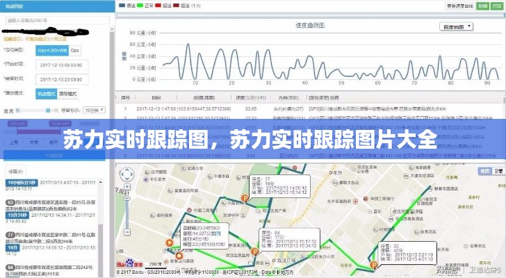 苏力实时跟踪图,苏力实时跟踪图片大全
