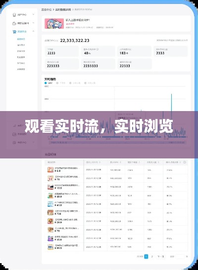 观看实时流,实时浏览