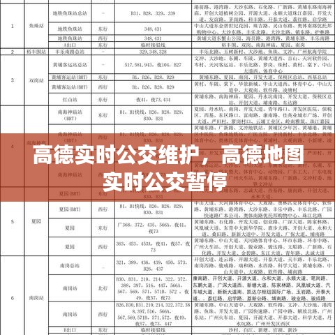 高德实时公交维护,高德地图实时公交暂停