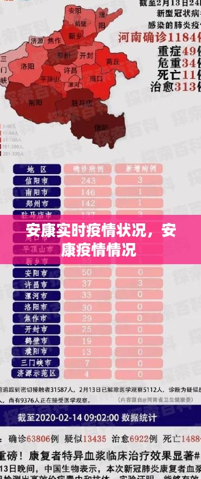 安康实时疫情状况,安康疫情情况
