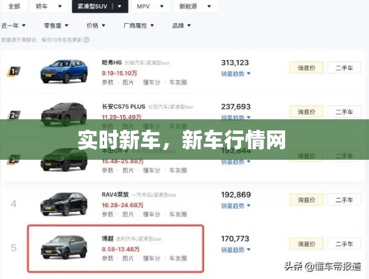 实时新车,新车行情网