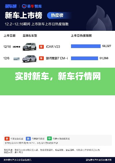 实时新车,新车行情网